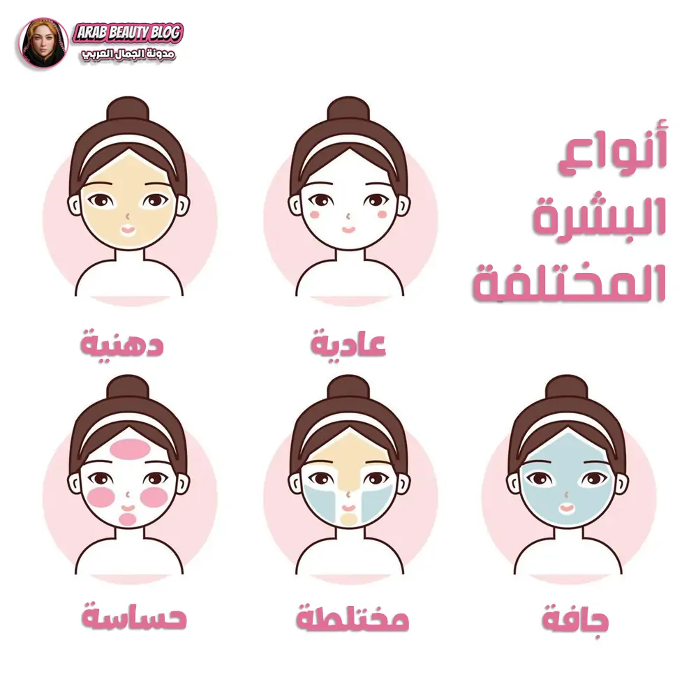 أنواع البشرة المختلفة